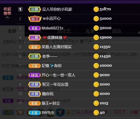 婷儿！五月加油的图片