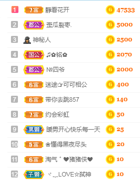 小明月℡的图片
