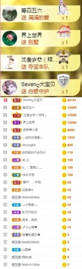 Sevenღ你七七呀主播照片