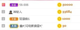 林晓晓🌸主播照片