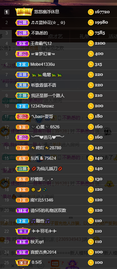 658♨️主播照片