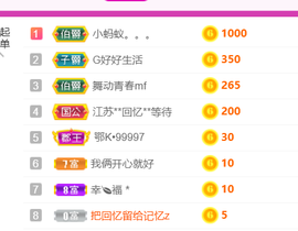 二蛋滑板鞋主播照片