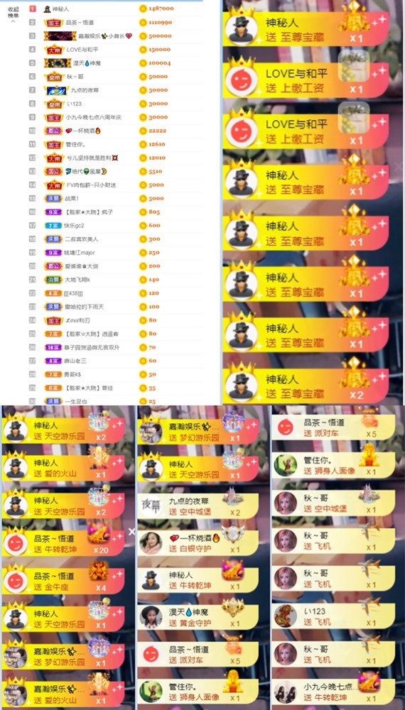 大脸・贺灯哥荣升公爵的图片