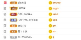 蓝小莓小朋友主播照片