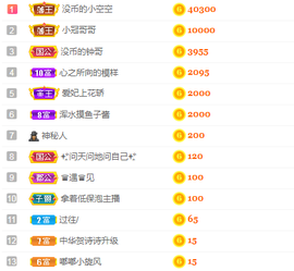白休息中主播照片