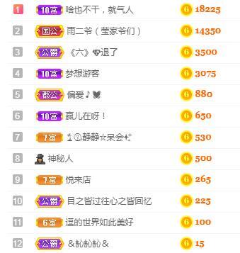 冰凌吖~的图片