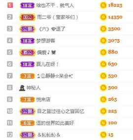 冰贺粉丝哥中华哥晋升的图片