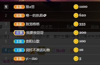 🎶琴儿🎶涅槃重生的图片