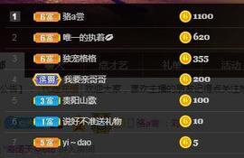 🎶琴儿幸福满满🎶的图片