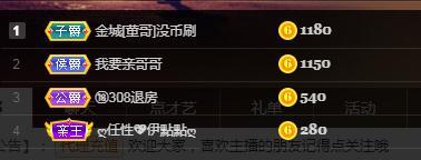🎶琴儿🎶涅槃重生的图片