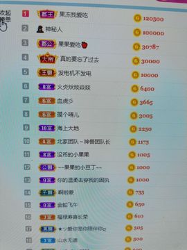 果果新号搜68073主播照片