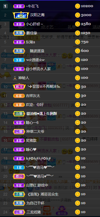 聆听~福妞儿的图片