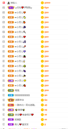 🌈【镹🉐䒚哖】主播照片