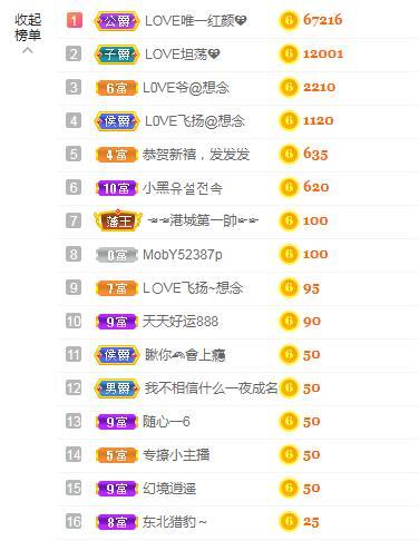 LOVE飞扬💝的图片