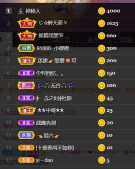 *菜园子*主播照片
