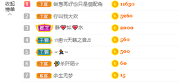 幸运❁小符号主播照片