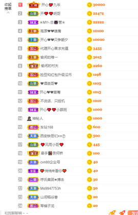 开心❤️❤️果主播照片