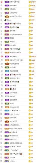 沁馨ღ求百元榜主播照片
