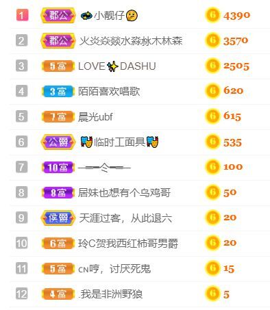 一树梨花压海唐同学☞的图片