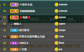娜宝今晚休息主播照片