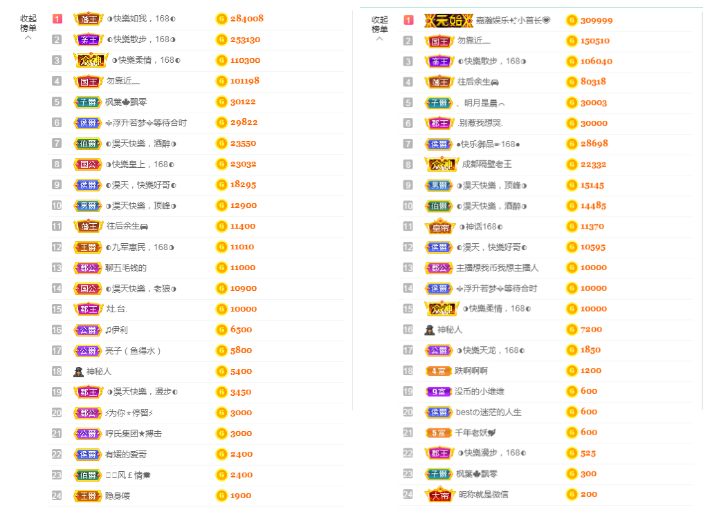 ◐惠主，2388◑的图片