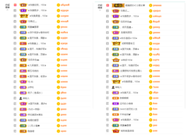 惠主复活第四名感谢~的图片