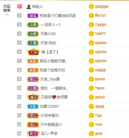 宝儿♚贺淡忘帝尊啦的图片