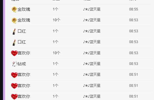 丑小鸭💞愿有一束光的图片