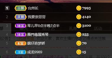 🎶琴儿🎶涅槃重生的图片