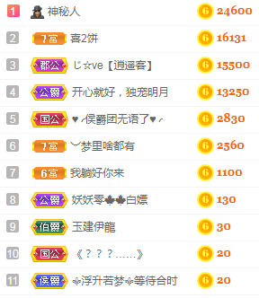 小明月℡的图片