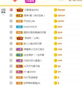 阿璐2号主播照片