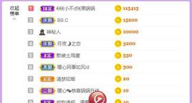 暖心晚上播的图片
