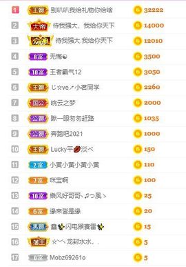 小黄黄黄黄黄黄黄主播照片