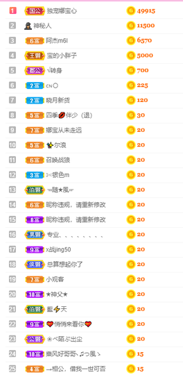 娜宝今晚休息主播照片