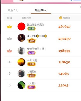 胖可退了主播照片