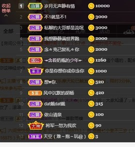 感谢支持的朋友、退主播照片