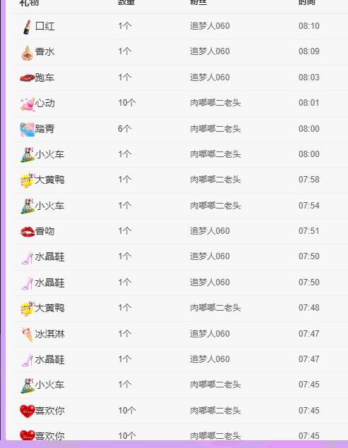 丑小鸭🌾一诺两世欢的图片