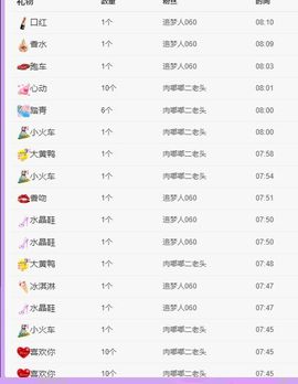 鸭鸭宝我耐你哈哈哈的图片
