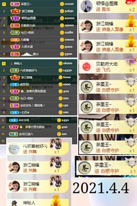 陈土豆求百元榜主播照片