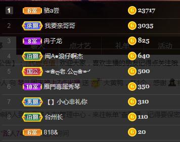 🎶琴儿🎶幸福满满的图片