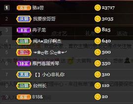 🎶琴儿幸福满满🎶的图片