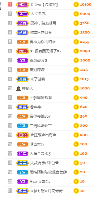 小明月℡的图片