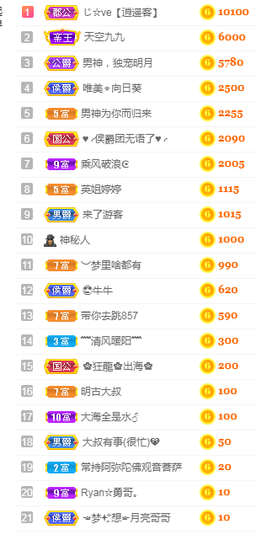 小明月暂播早8-晚8主播照片