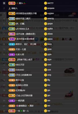 28888丶龙三主播照片