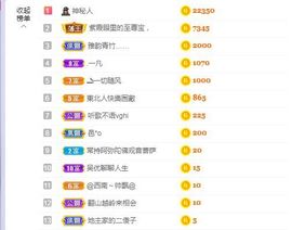 xy曾曾主播照片