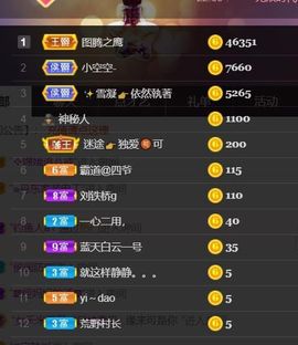 *菜园子*主播照片