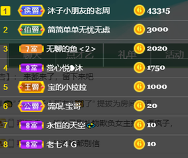 沐子🌈主播照片