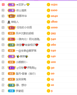 🌈【镹🉐䒚哖】主播照片