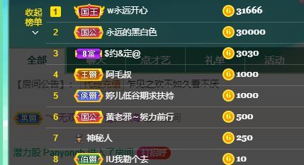 婷儿！五月加油的图片