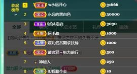 婷儿～所遇皆甜主播照片